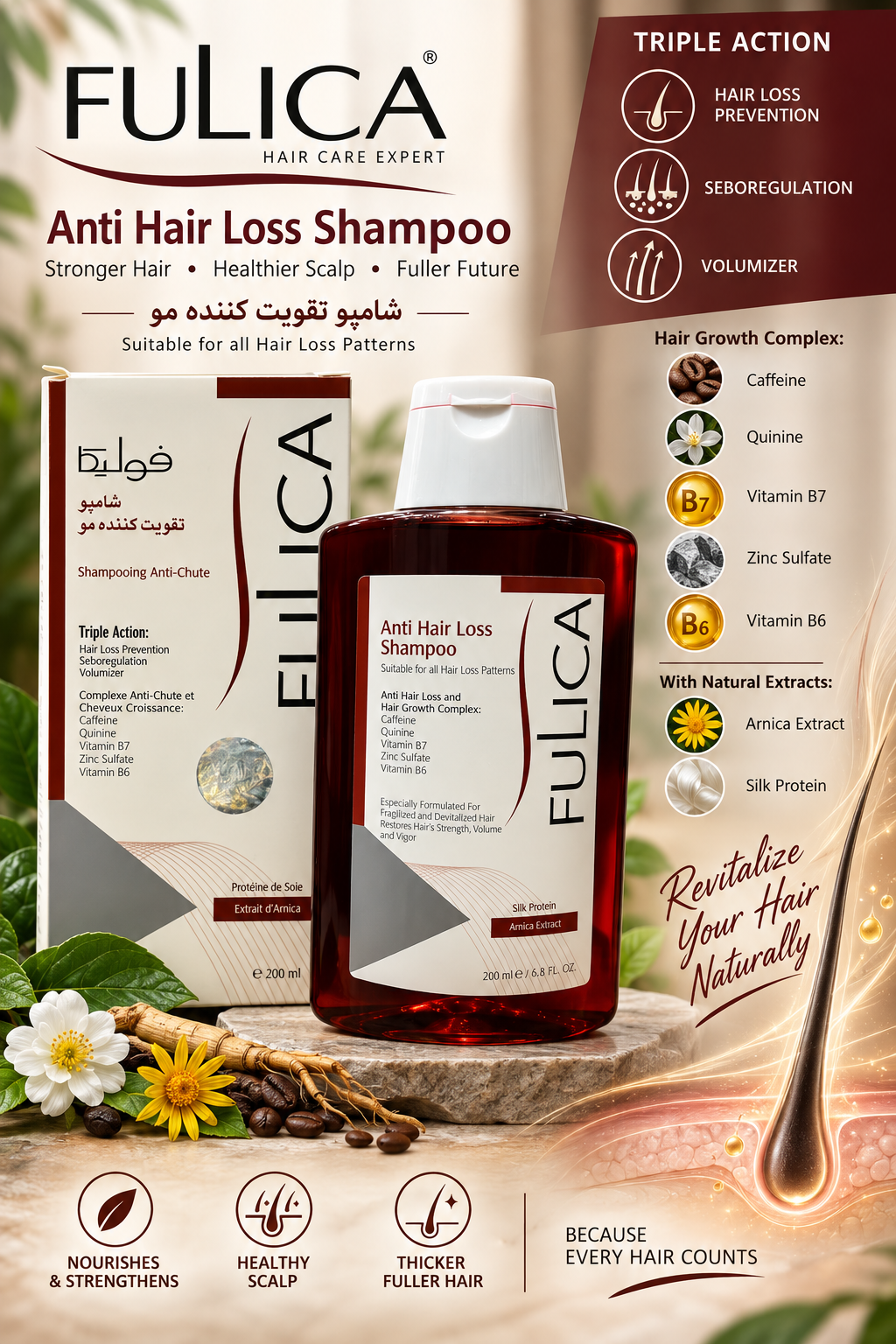 Fulica Anti-Hair Loss & Fortifying Shampoo (With Caffeine & Biotin) – 200ml